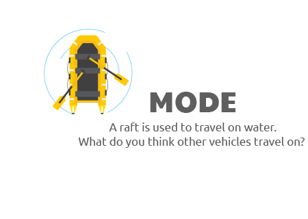 Mode of travel Play Shifu