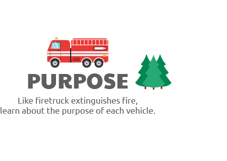 Purpose of vehicles Play Shifu Travel