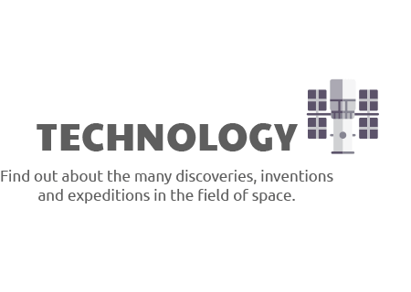 Tecnology of Space Play Shifu
