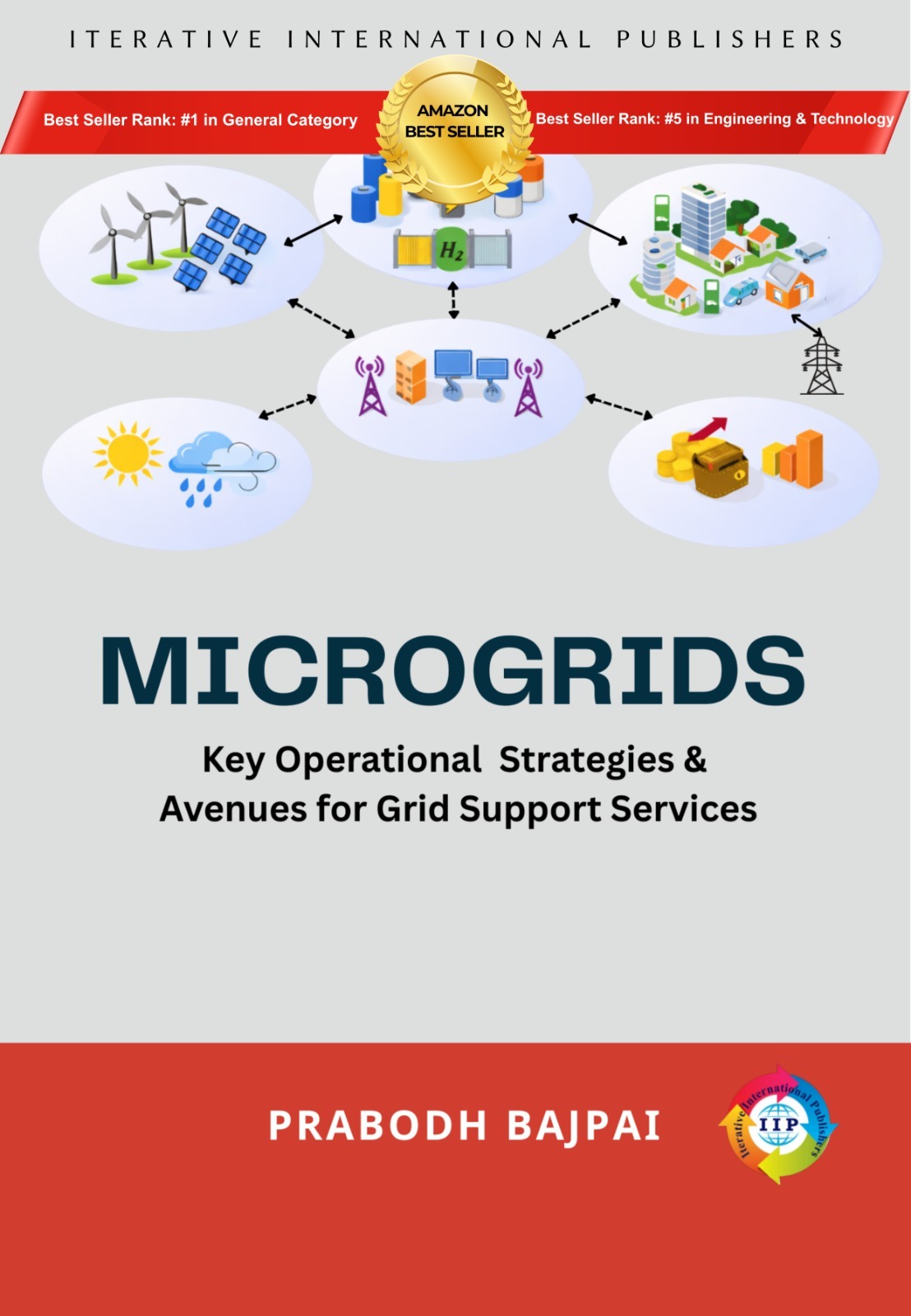 Microgrids: Key Operational  Strategies and Avenues for Grid Support Services