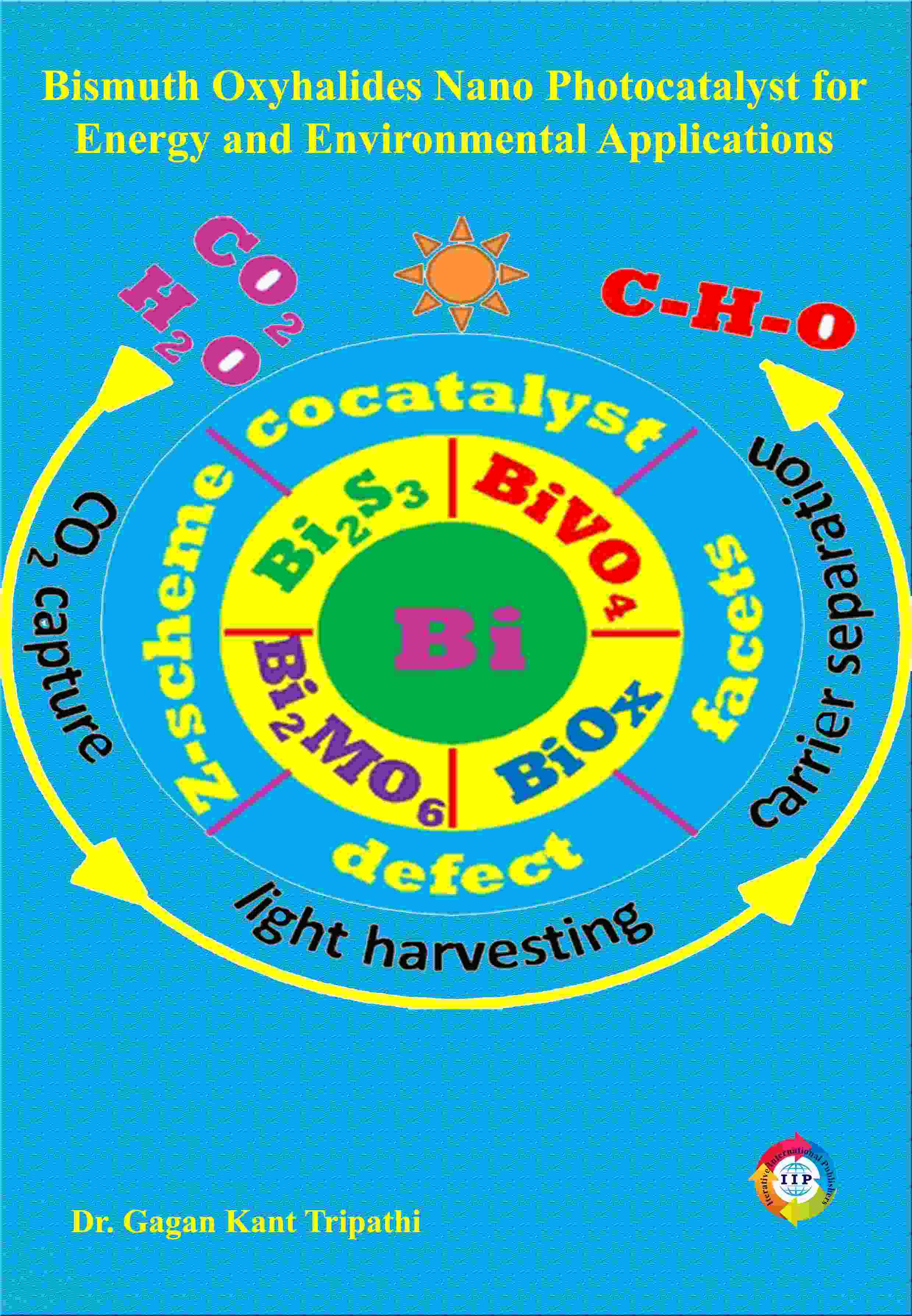 BISMUTH OXYHALIDES NANO PHOTOCATALYST FOR ENERGY AND ENVIRONMENTAL APPLICATIONS