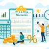 TDS Section 194Q vs TCS. For SAP Users.