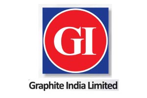 Grasim (Staple Fibre)
