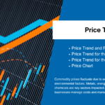 Glycerin Price Trend: Comprehensive Market Analysis and Insights