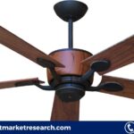 Ceiling Fan Market Size, Trends, Growth and Outlook 2025-2034
