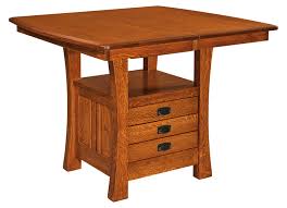 Is It Worth Paying More for a Handmade Arts & Crafts Table?