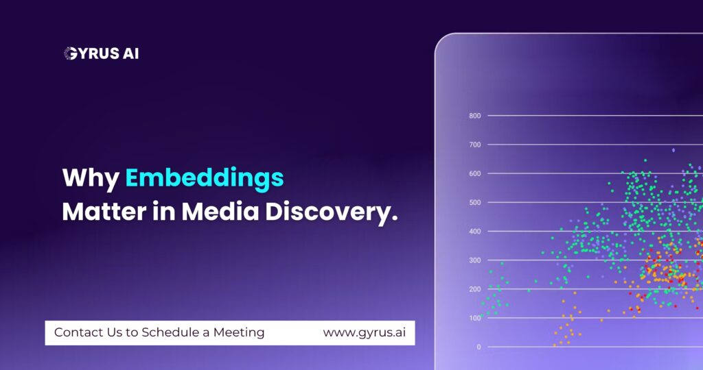 Why Embeddings Matter in AI Media Discovery?