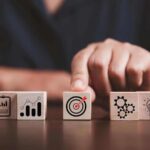 Global Trade in Adaptive Decision-Making Driving Value in Professional Services