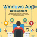 Top Windows App Development Services to Boost Productivity