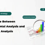 Difference Between Fundamental and Technical Analysis