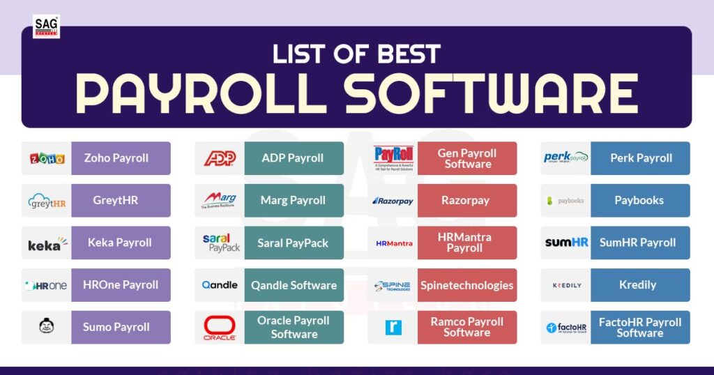 Best Payroll Software in India for Compliance and Taxation