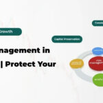 Financial Risk Management: Master Risk in Trading & Stock Market