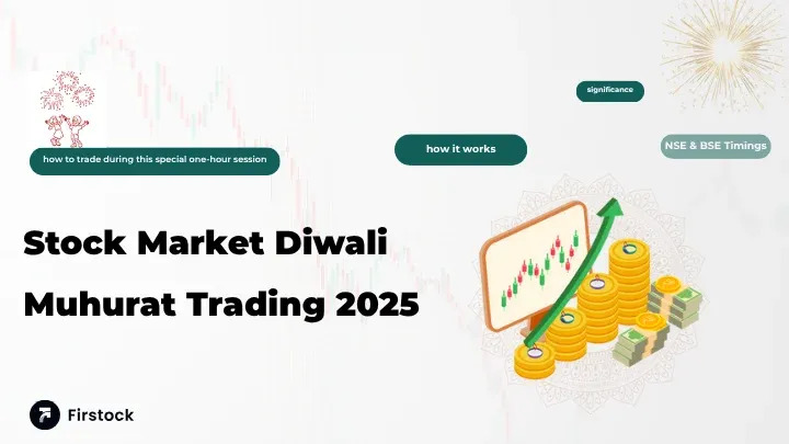 Diwali Muhurat Trading 2025: Time, Meaning & Stock Market Ritual