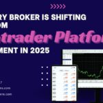 Why Every Broker Is Shifting to Custom MetaTrader Platform Development in 2025