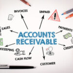 Accounts Receivable Management Services | AR Specialists