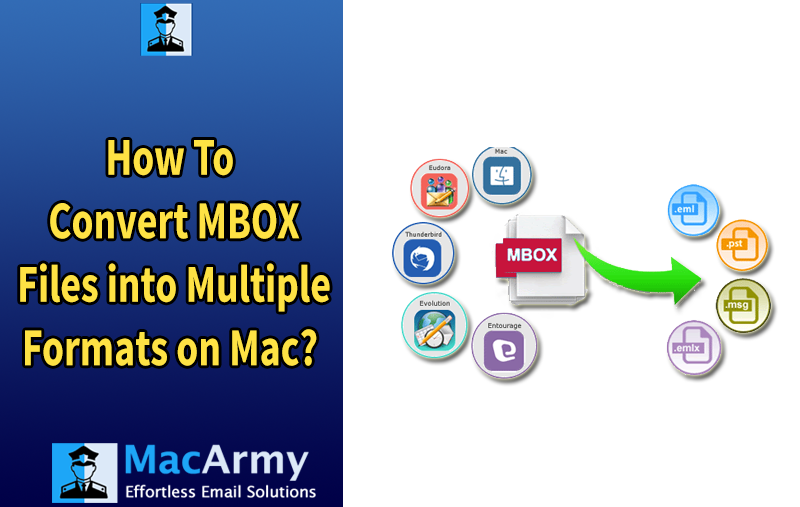 Export Unlimited MBOX Files to Multiple Formats with MacArmy MBOX Converter