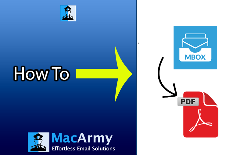 Best Ways to Export MBOX Emails to PDF on macOS and Windows