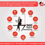 Digital Marketing Course in Lucknow with search engine optimisation, Google Ads, and SMM