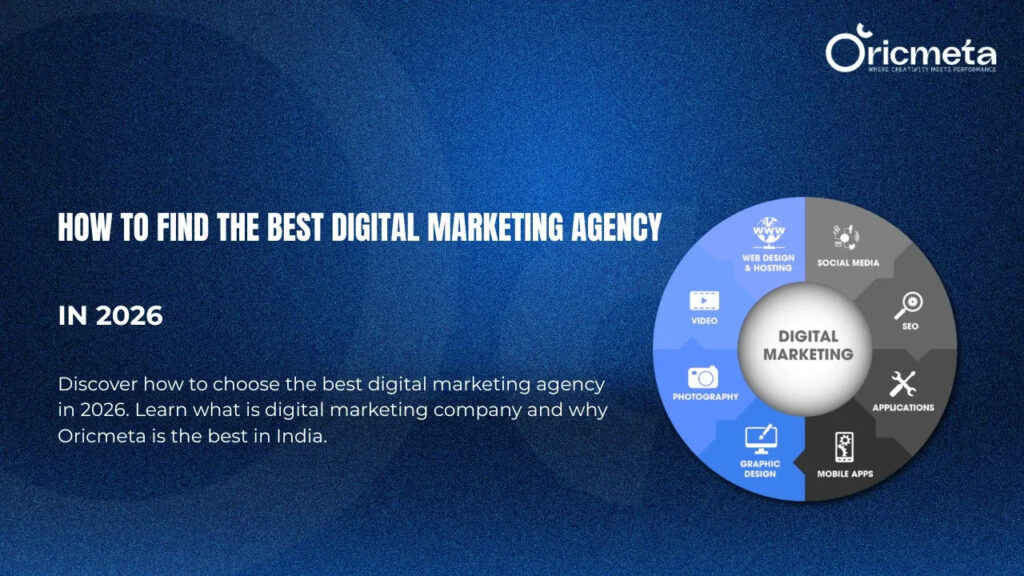 Best Digital Marketing Agency | Full Expert Guide 2025
