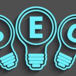 High-Impact SEO Company in Lucknow – Driving Real Business Result