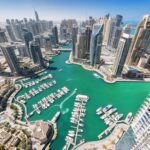 Book Dubai Tour Package with Installment Payments Feature