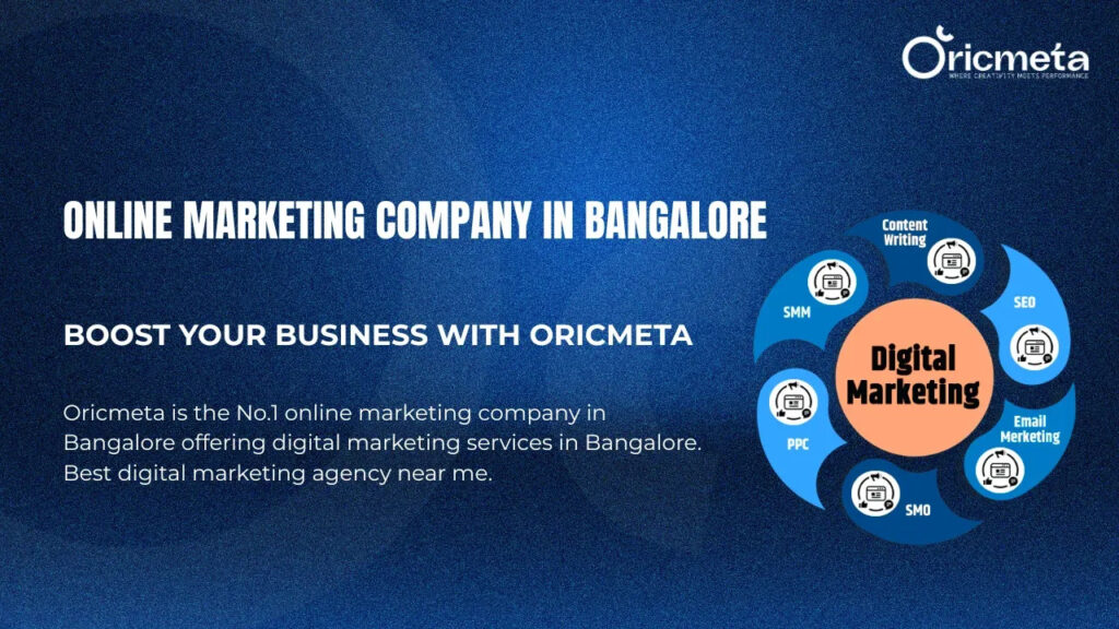 Digital Marketing Services in Bangalore | Oricmeta