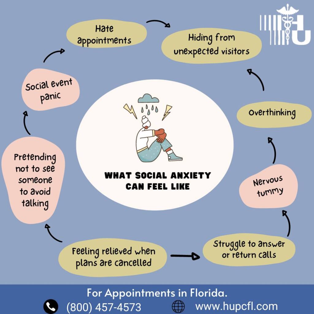 Best Mental Health Clinic in Fort Caroline, FL | Psychiatric Clinic in Fort Caroline, FL | hupcfl