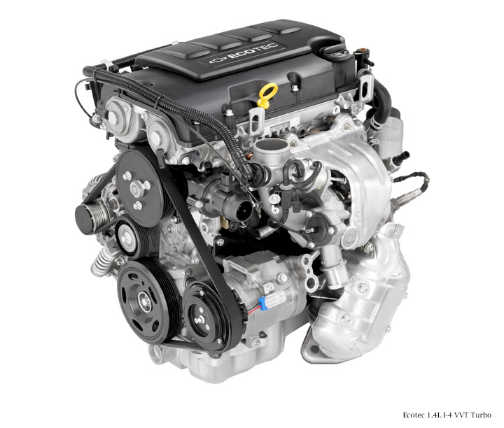 47RE Transmission – Trusted Power for Work and Performance