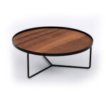 Trendy Office Meeting Tables That Transform Your Conference Room