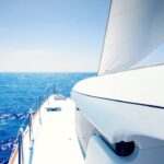 Applications of Energy Models by RT-Models