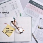 What is Cost and Its Types?