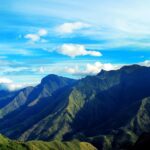 How to Plan a Budget-Friendly Trip in Kerala: Tips & Itineraries