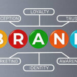 Why Consistent Branding Is the Key to Long-Term Business Recognition