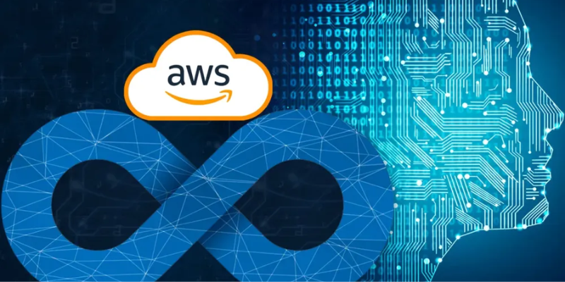 Why AWS Is the Most Preferred Cloud Platform for DevOps?