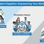 Elevate Your Workforce: 3 Essential Trainings to Build Skills, Culture, and Safety