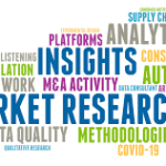 Global Valve Cover Gasket Market Industry – Key Players, Size, Trends, Opportunities, Growth- Analysis to 2025-2034
