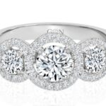Exploring the Beauty and Craftsmanship of Halo Design Rings in Melbourne