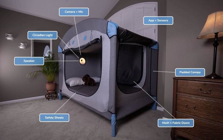 Safe Beds for Autism: Creating Comfort and Security for Better Sleep