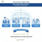 How I Started My NGO and Navigated Legal Compliance ?