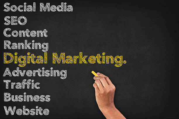 Trusted Digital Marketing Agency in Delhi for Long-Term Business Growth?