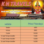 KN TRAVELS | Best tourist and travels in Trivandrum | Cabs and taxi service in Trivandrum