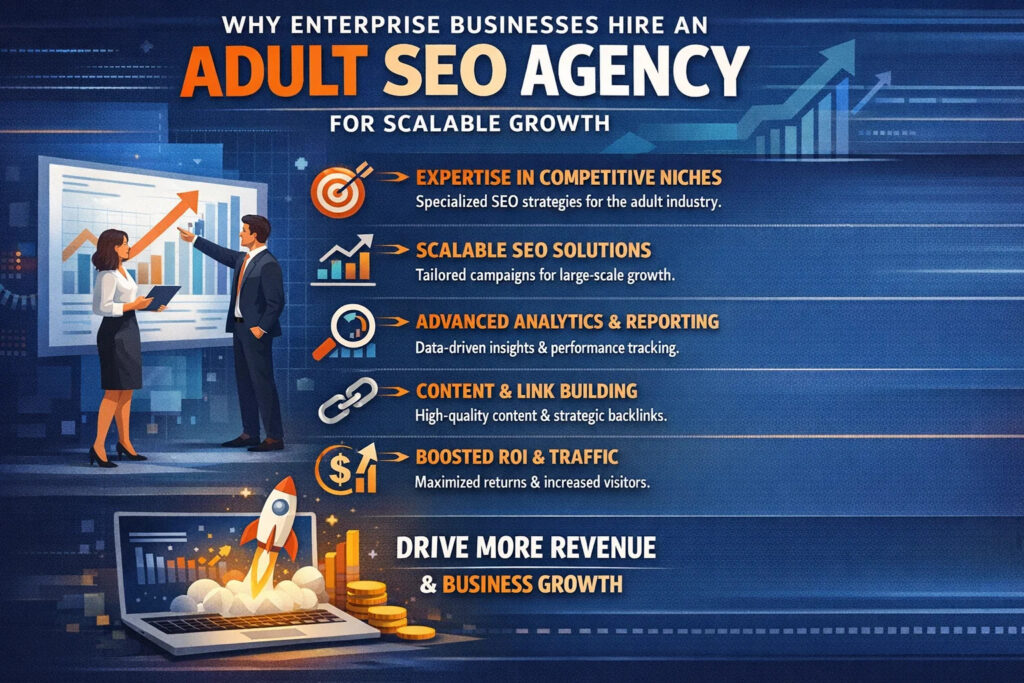 Why Enterprise Businesses Hire an Adult SEO Agency for Scalable Growth