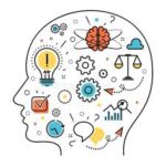 Soft Skills Improvement Training | Thought Process