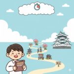 How to Learn Japanese Step by Step Without Confusion