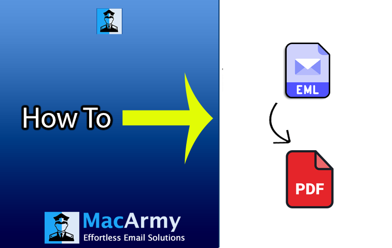 How to Open an EML File in PDF Adobe Reader Acrobat?