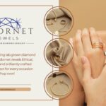 Lab Grown Diamond Jewellery: Ethical, Modern & Affordable Luxury | Adornet Jewels
