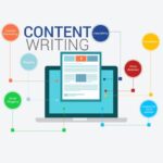 Content Writing Strategies That Strengthen Brand Credibility