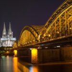 Europe Tourist Places List Covering Famous Europe Travel Destinations and Sightseeing Places