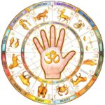 Palm Reading Specialist Astrologer in Sydney | Accurate Palmistry Services