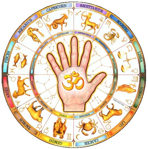 Palm Reading Specialist Astrologer in Sydney | Accurate Palmistry Services